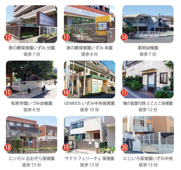保育園や幼稚園が徒歩圏にそろう、子育て世代にうれしい教育・保育環境を紹介する画像。