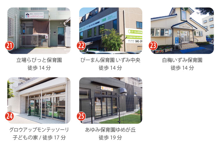 保育園や幼稚園が徒歩圏にそろう、子育て世代にうれしい教育・保育環境を紹介する画像。