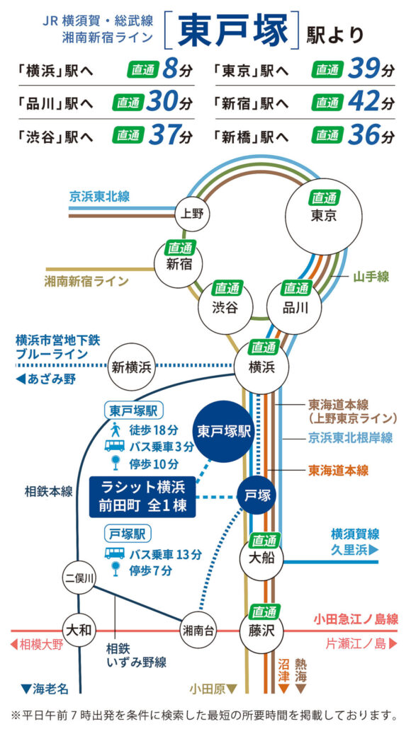 JR横須賀・総武線・湘南新宿ライン「東戸塚駅」路線図