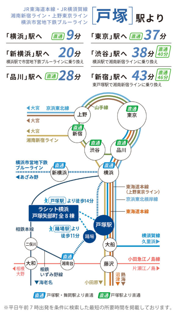 JR東海道本線、横須賀線、湘南新宿ライン、ブルーライン「戸塚駅」路線図