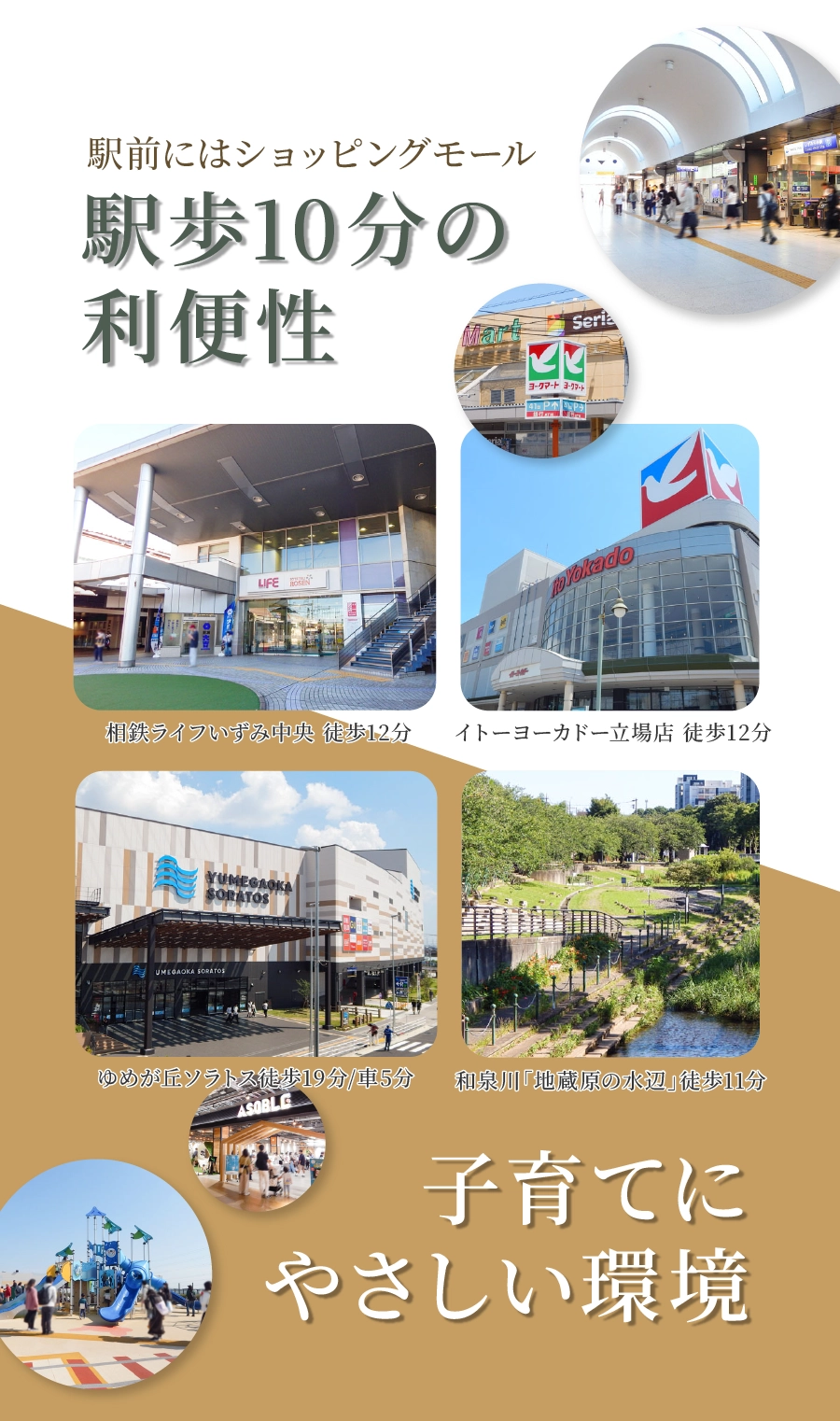 駅徒歩10分の利便性×子育てにやさしい住環境｜相鉄いずみ野線「いずみ中央駅」…徒歩10分｜横浜市営地下鉄ブルーライン「立場駅」…徒歩12分｜相鉄ライフいずみ中央 徒歩12分、イトーヨーカドー立場店 徒歩12分、ゆめが丘ソラトス徒歩19分/車5分、和泉川「地蔵原の水辺」徒歩11分