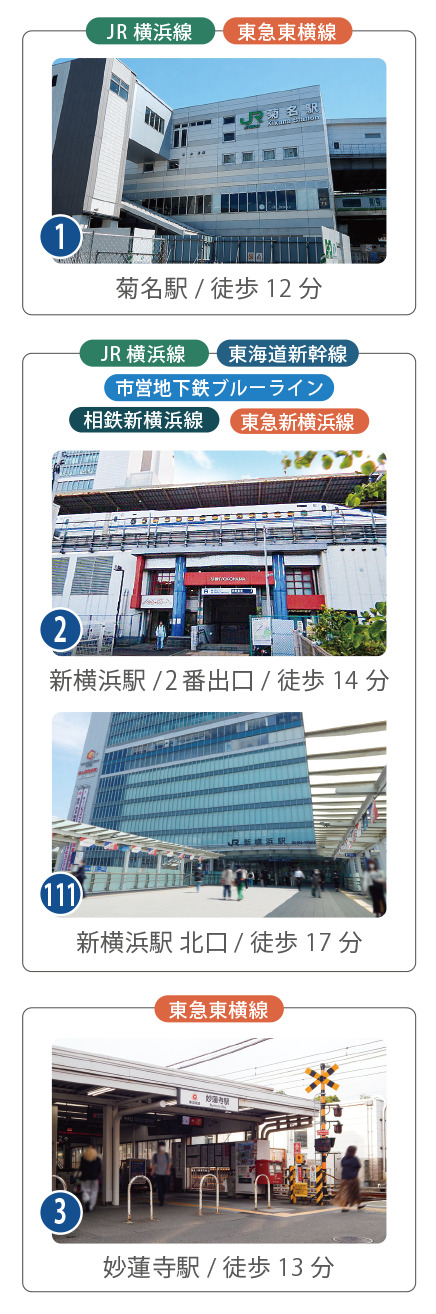 富士塚1丁目の駅アクセス|都心や主要エリアへ快適につながる立地 富士塚1丁目周辺の駅アクセスを紹介するスマホ用画像。菊名駅、新横浜駅、妙蓮寺駅へのアクセス情報を掲載