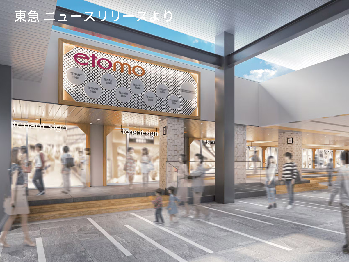 駅直結 エトモ菊名(東急ストアなど)…1000m/徒歩13分 2026年12月オープン予定
