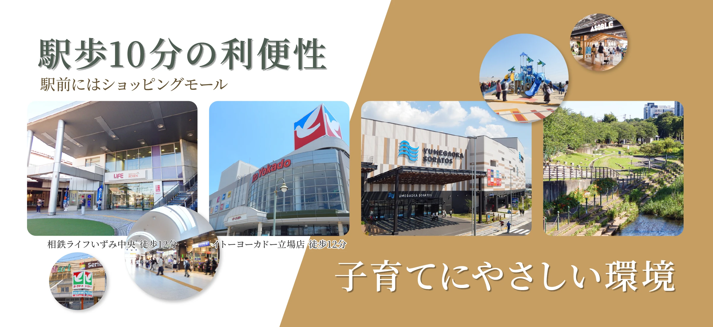 駅徒歩10分の利便性×子育てにやさしい住環境｜相鉄いずみ野線「いずみ中央駅」…徒歩10分｜横浜市営地下鉄ブルーライン「立場駅」…徒歩12分｜相鉄ライフいずみ中央 徒歩12分、イトーヨーカドー立場店 徒歩12分、ゆめが丘ソラトス徒歩19分/車5分、和泉川「地蔵原の水辺」徒歩11分