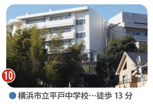 横浜市立平戸中学校の外観。徒歩13分。文武両道を実践し、部活動や学校行事が活発な中学校。小中一貫教育を見据えた手厚い指導が特徴。