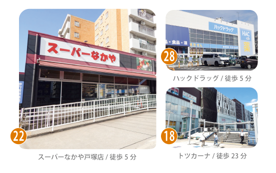 戸塚区下倉田町のエリア情報。スーパーなかや戸塚店（徒歩5分）、ハックドラッグ（徒歩5分）、トツカーナ（徒歩23分）。毎日の食材や日用品の買い物が近くで済む便利さが魅力です。