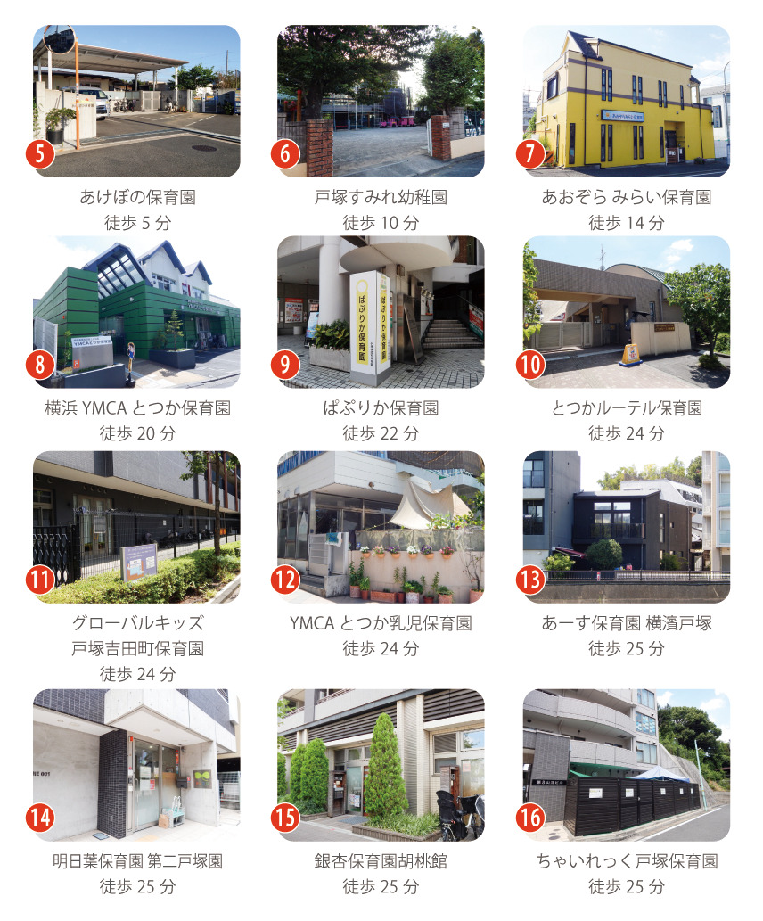 戸塚区下倉田町の教育環境。あけぼの保育園（徒歩5分）、戸塚すみれ幼稚園（徒歩10分）、あおぞらみらい保育園（徒歩14分）、横浜YMCAとつか保育園（徒歩20分）、ぱぷりか保育園（徒歩22分）、とつかルーテル保育園（徒歩24分）、グローバルキッズ戸塚吉田町保育園（徒歩24分）、YMCAとつか乳児保育園（徒歩24分）、あーす保育園横濱戸塚（徒歩25分）、明日葉保育園第二戸塚園（徒歩25分）、銀杏保育園胡桃館（徒歩25分）、ちゃいれっく戸塚保育園（徒歩25分）。多彩な保育園・幼稚園が徒歩圏に揃い、預け先を選びやすい環境です。