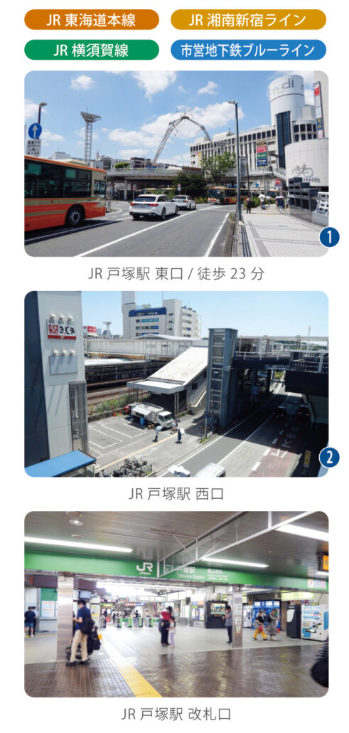 下倉田町のライフスタイル。JR東海道本線・JR湘南新宿ライン・JR横須賀線・市営地下鉄ブルーラインが利用できるJR戸塚駅。東口（徒歩23分）、西口、改札口の様子。複数路線が使え、通勤・通学にも便利な駅が身近にあります。