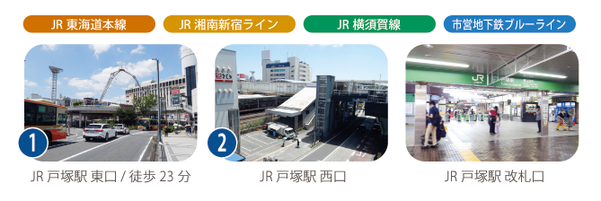 下倉田町のライフスタイル。JR東海道本線・JR湘南新宿ライン・JR横須賀線・市営地下鉄ブルーラインが利用できるJR戸塚駅。東口（徒歩23分）、西口、改札口の様子。複数路線が使え、通勤・通学にも便利な駅が身近にあります。