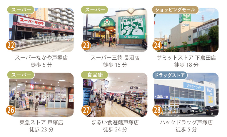 下倉田町のライフスタイル。スーパーなかや戸塚店（徒歩5分）、スーパー三徳長沼店（徒歩15分）、サミットストア下倉田店（徒歩18分）、東急ストア戸塚店（徒歩23分）、まるい食遊館戸塚店（徒歩24分）、ハックドラッグ戸塚店（徒歩5分）。毎日の買い物が徒歩圏でこなせる暮らしやすさが魅力です。