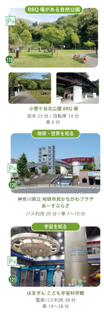 下倉田町周辺のレジャースポット。BBQ場がある小菅ケ谷北公園BBQ場（徒歩25分/自転車14分/車6分）、地球や世界を学べる神奈川県立地球市民かながわプラザあーすぷらざ（バス20分/車7〜10分）、宇宙を学べるはまぎんこども宇宙科学館（電車バス38分/車14〜28分）。休日のおでかけ先として、遊びながら学べる施設が揃っています。