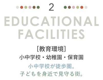 EDUCATIONAL FACILITIES 教育環境。小中学校・幼稚園・保育園。小中学校が徒歩圏。子どもを身近で見守る街。