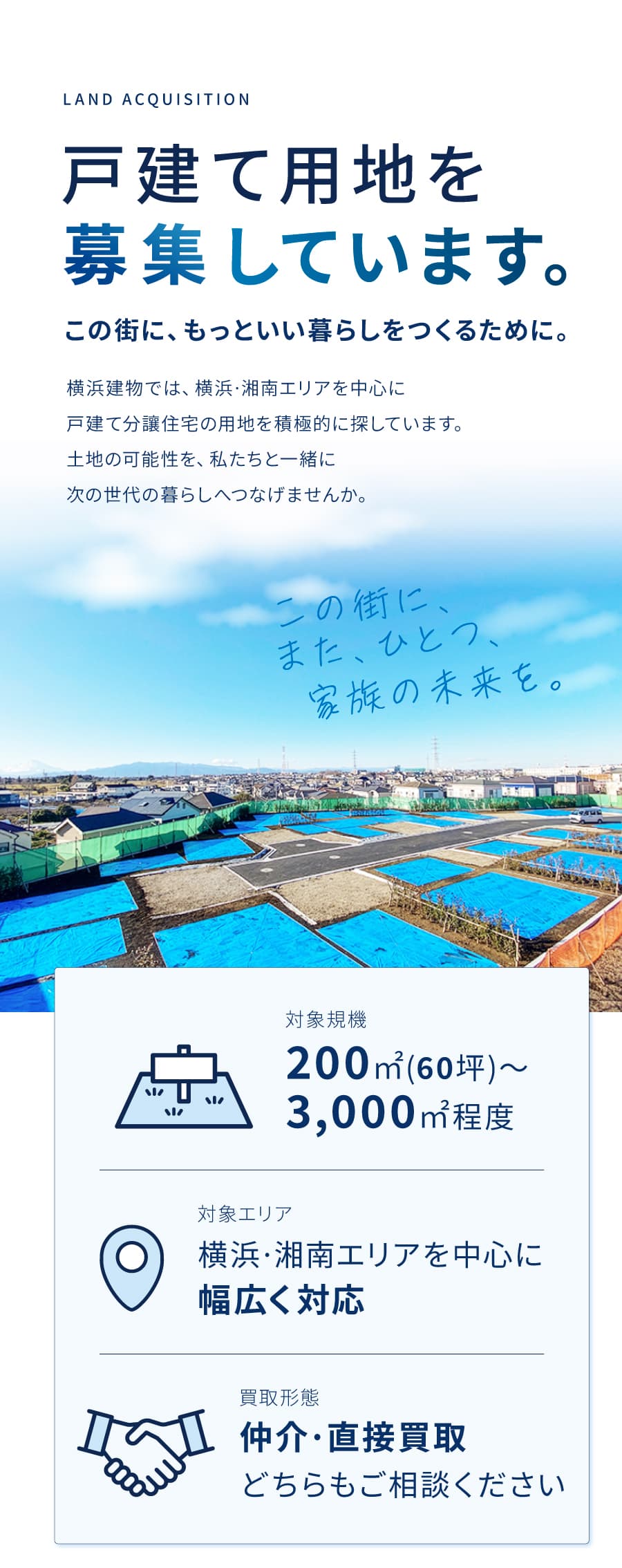 戸建て用地を募集しています。この街に、もっといい暮らしをつくるために。横浜建物では、横浜·湘南エリアを中心に 戸建て分讓住宅の用地を積極的に探しています。 土地の可能性を、私たちと一緒に 次の世代の暮らしへつなげませんか。|対象規機 200㎡(60坪)~3,000㎡程度|対象エリア 横浜·湘南エリアを中心に 幅広く対応|買取形態 仲介·直接買取 どちらもご相談ください