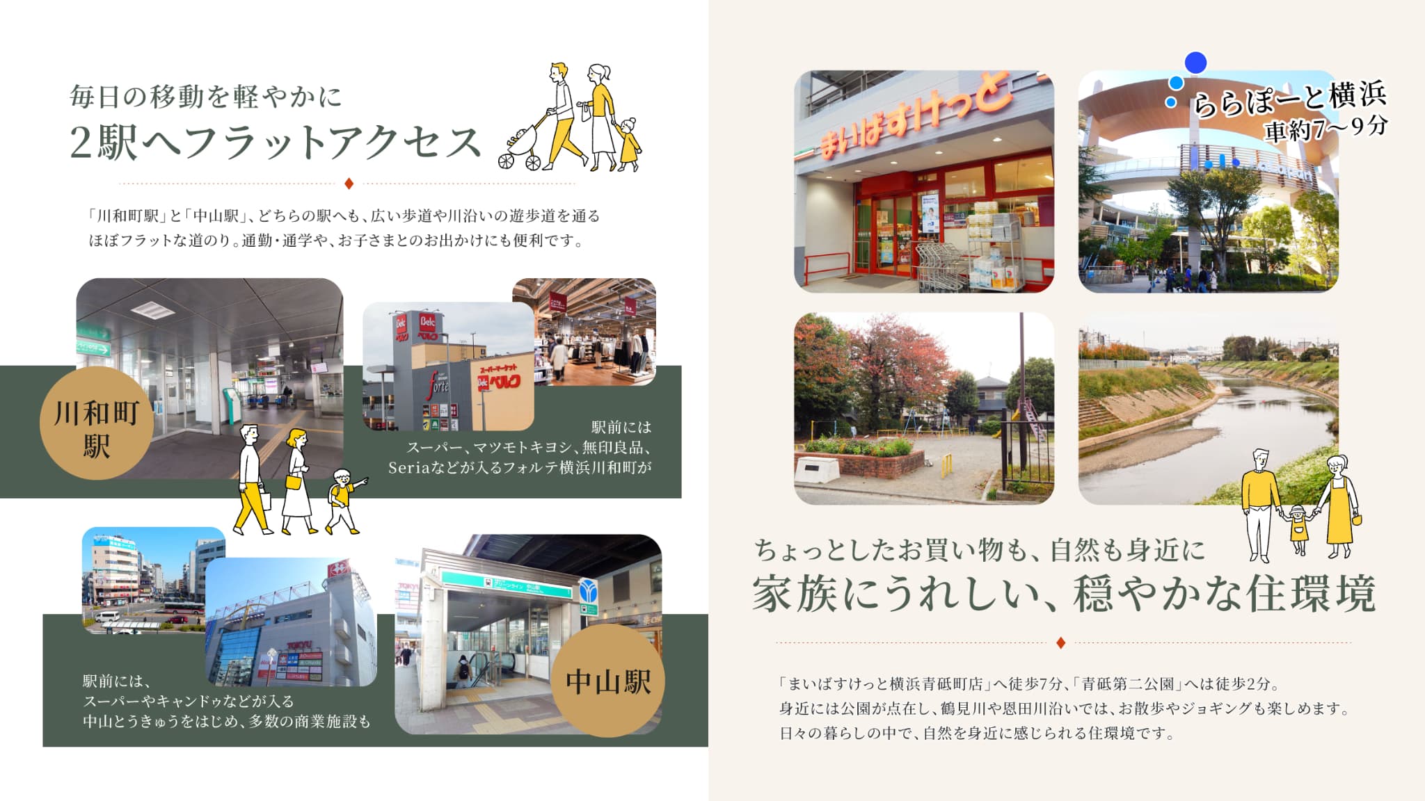 「川和町駅」と「中山駅」2駅へフラットアクセス。ちょっとしたお買い物も、自然も身近に。家族にうれしい、穏やかな住環境。