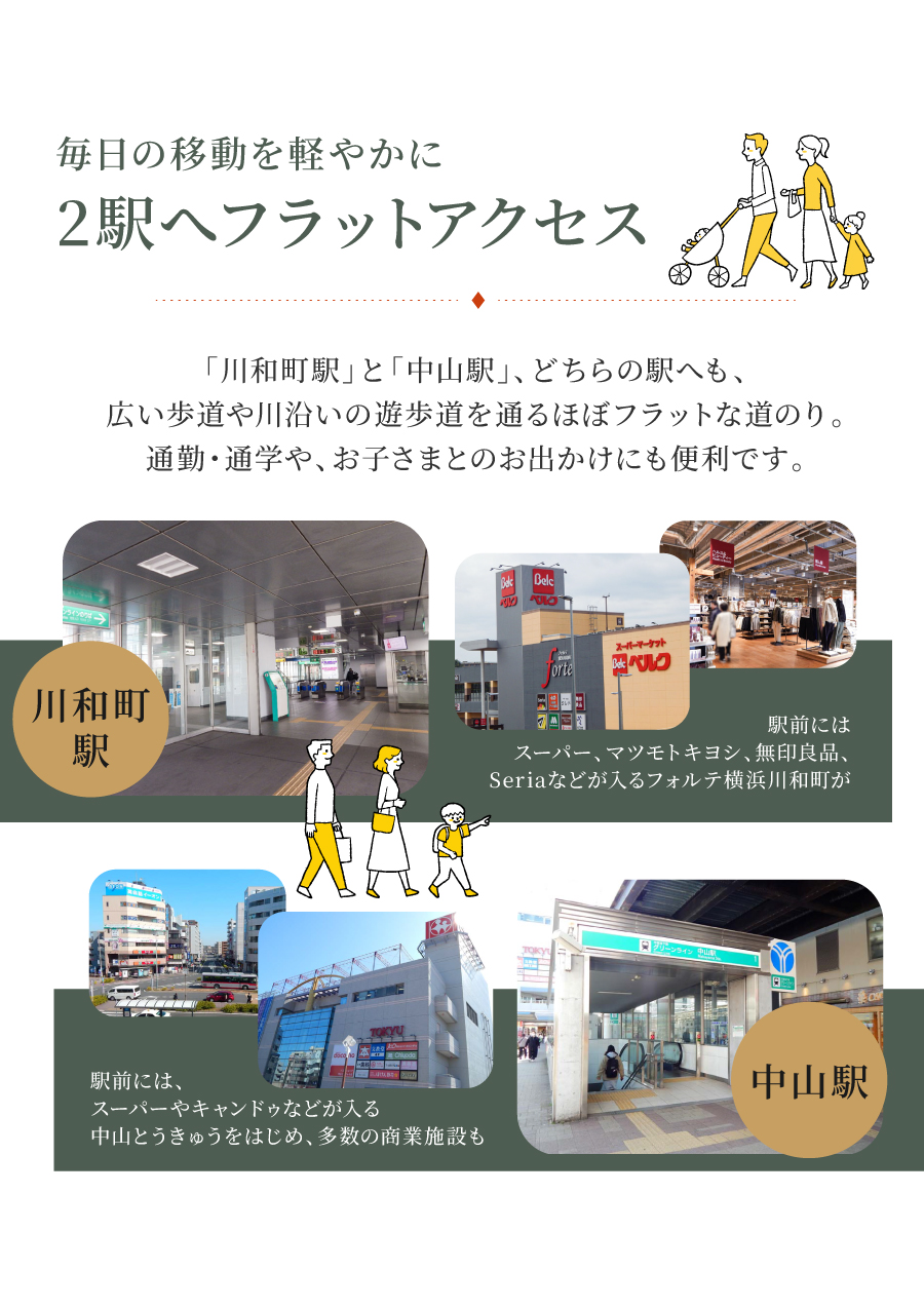 「川和町駅」と「中山駅」2駅へフラットアクセス。ちょっとしたお買い物も、自然も身近に。家族にうれしい、穏やかな住環境。