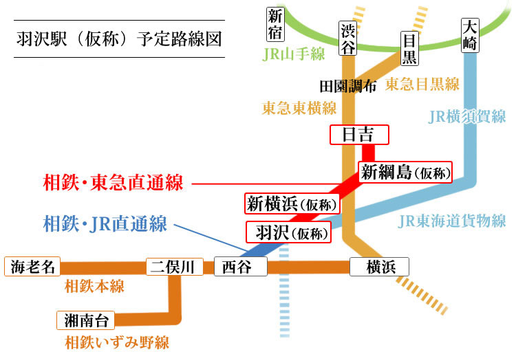 （羽沢駅（仮称）予定路線図）ラシット横浜 三枚町 全42棟
