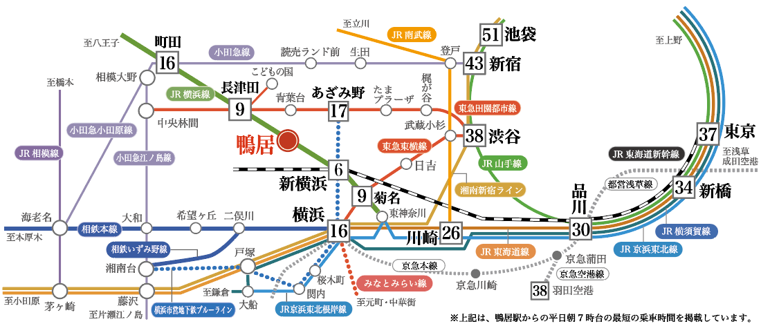 JR鴨居駅 路線図