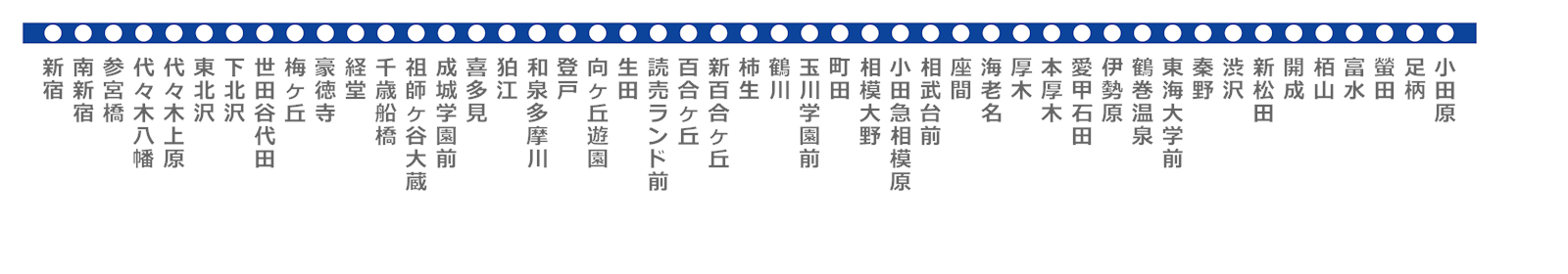 ensen-odakyuodawara-grey