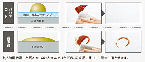 nakada-setsubi-worktop03