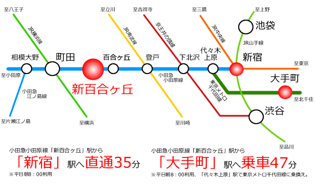 rosennzu