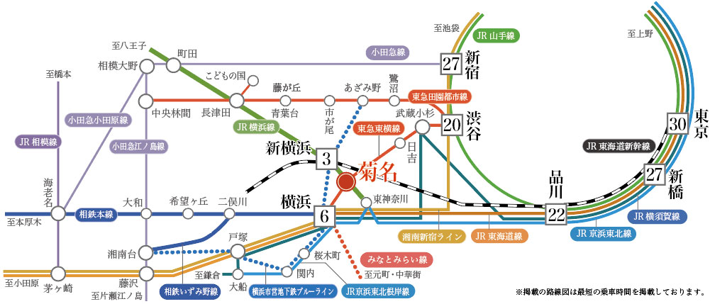 菊名駅 路線図