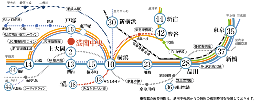 横浜市営地下鉄ブルーライン 港南中央駅 路線図