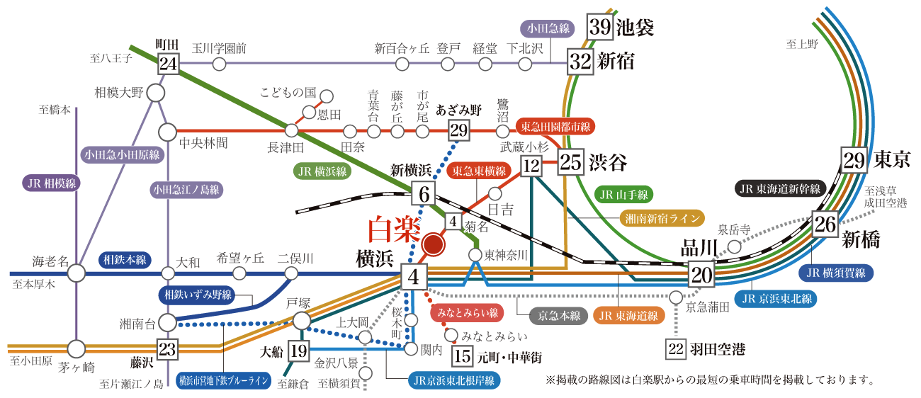 白楽駅の路線図 横浜建物