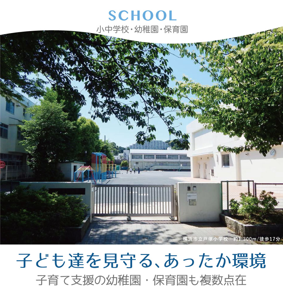 小中学校 幼稚園 保育園 教育環境 戸塚 横浜建物
