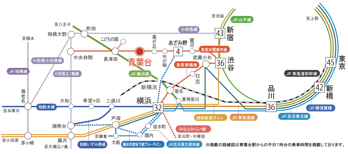 青葉台駅 路線図