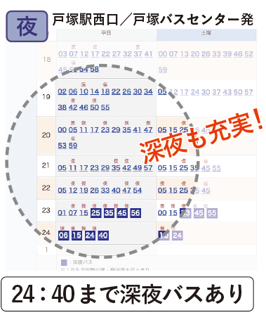 戸塚駅近辺に戸建て住宅をお探しなら ラシット横浜 戸塚町 全2棟 横浜建物