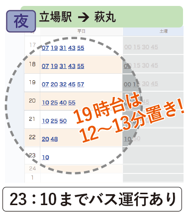 立場駅から萩丸への夜の時刻表 立場駅から萩丸への夜の時刻表 横浜建物