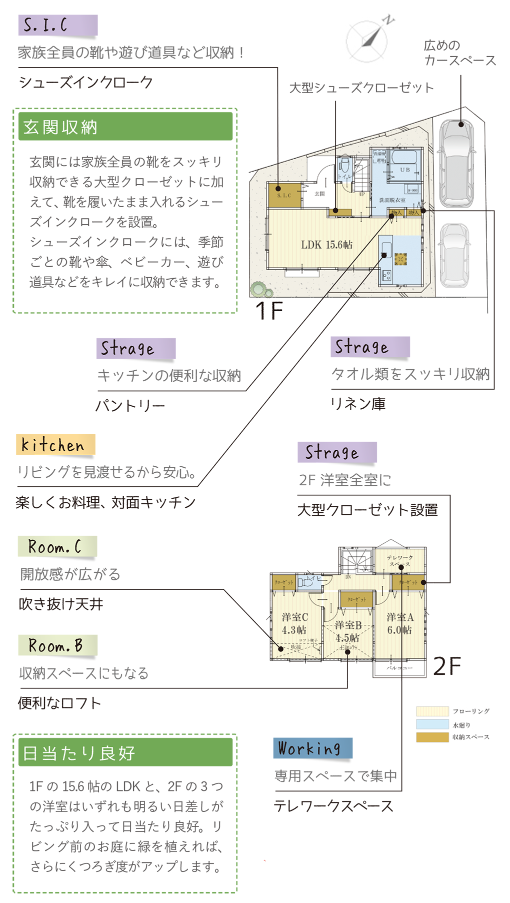 区画No.1 アリエッタ 間取りプラン 区画No.1 アリエッタ 間取りプラン 横浜建物