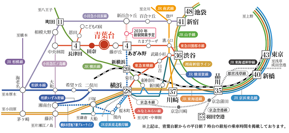 青葉台駅路線図 東急田園都市線 青葉台駅路線図