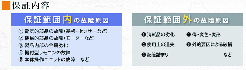 住宅設備保証